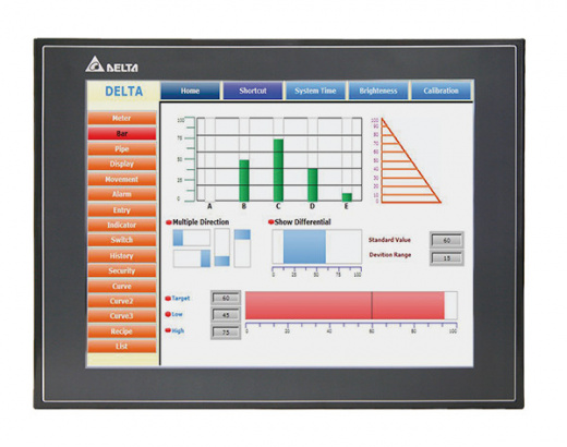 Панели оператора Delta Electronics DOP-112MX