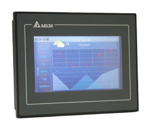 Панели оператора Delta Electronics DOP-107BV серии DOP-100
