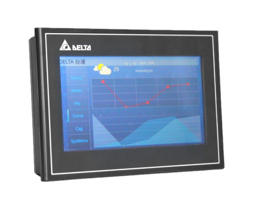 Панели оператора Delta Electronics DOP-107WV серии DOP-100